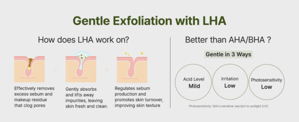 Green Tea + LHA Deep Pore Rice Cake Cleanser - Зображення 7