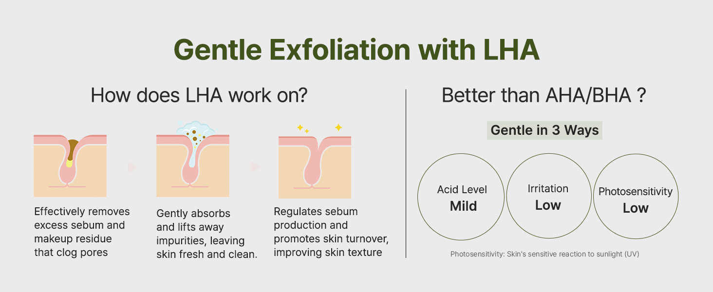 Green Tea + LHA Deep Pore Rice Cake Cleanser - Зображення 7