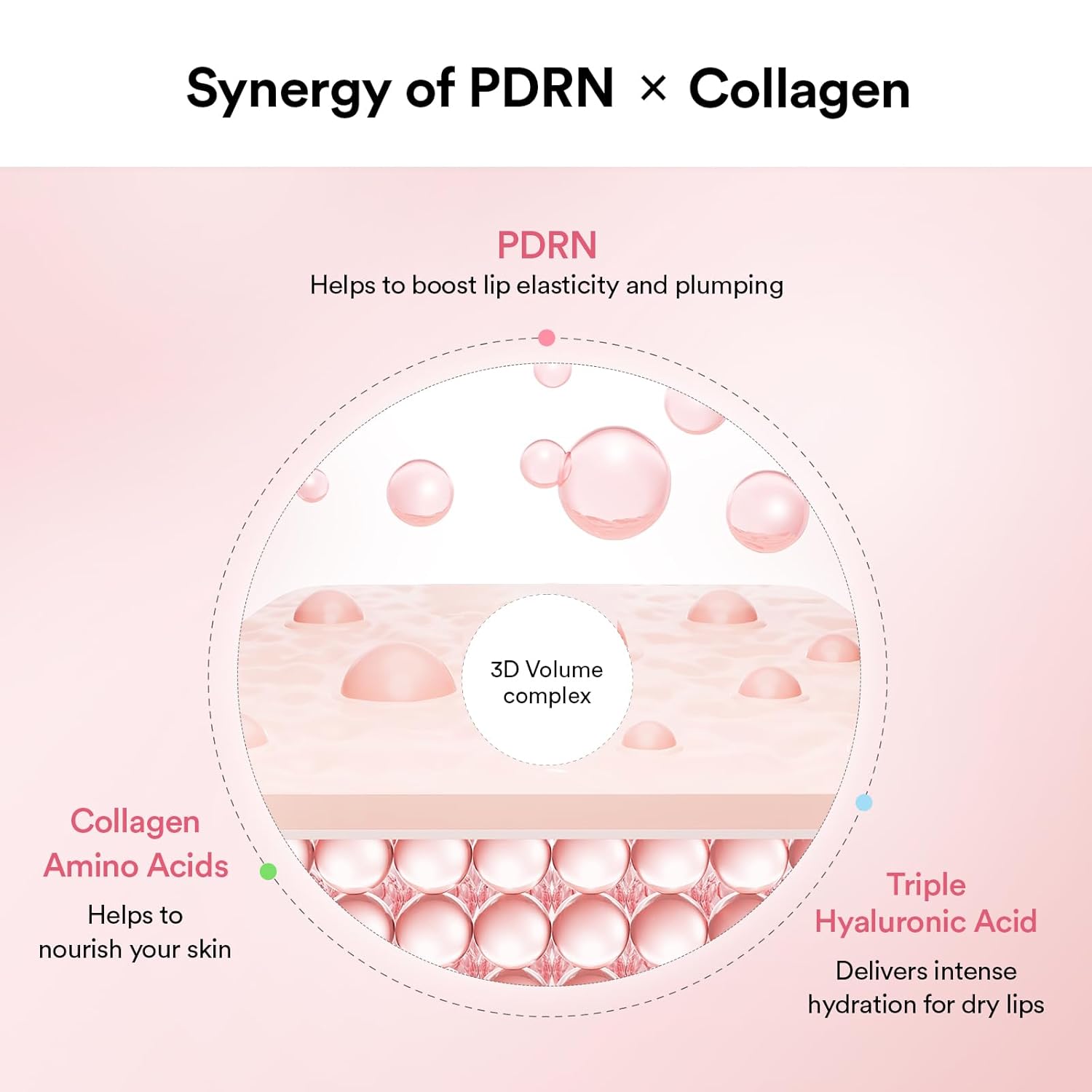 PDRN COLLAGEN LIP MASK GLAZED JELLY - Зображення 4