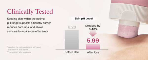 Rosehip Mild PH Balancing Rice Cake Cleanser - Зображення 9