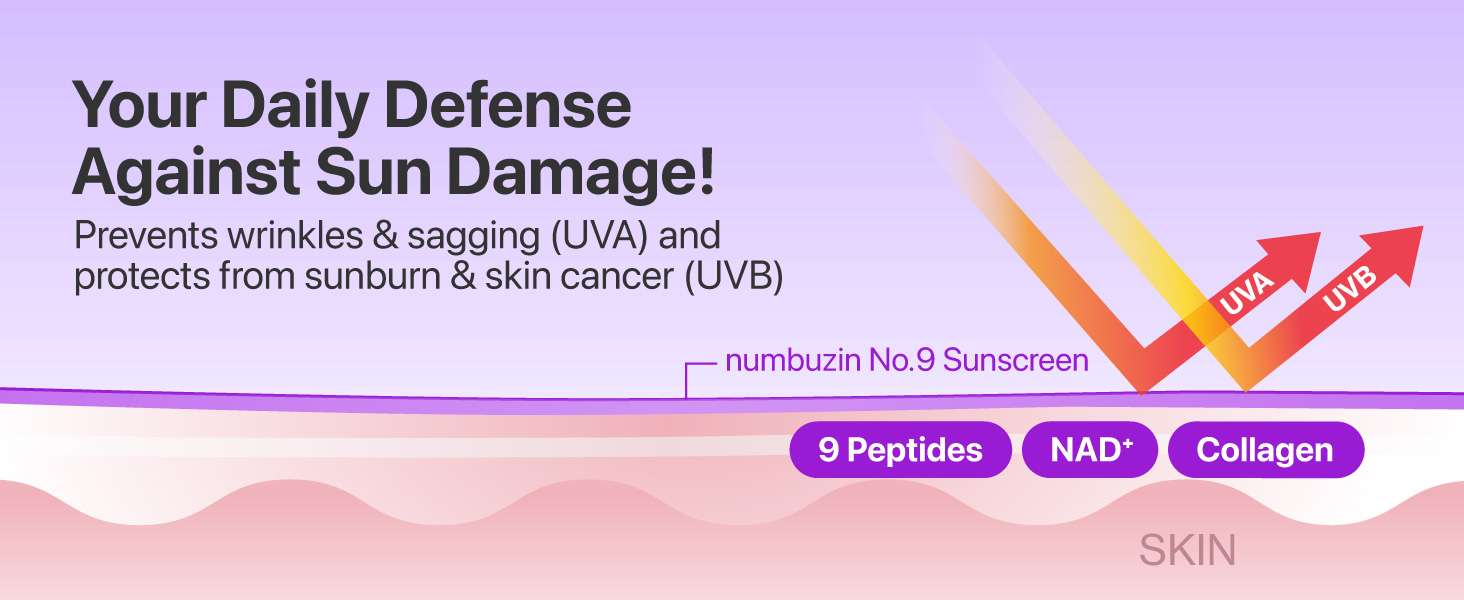 No.9 NAD+ 9 Peptides Dewy Sun Essence - Зображення 5