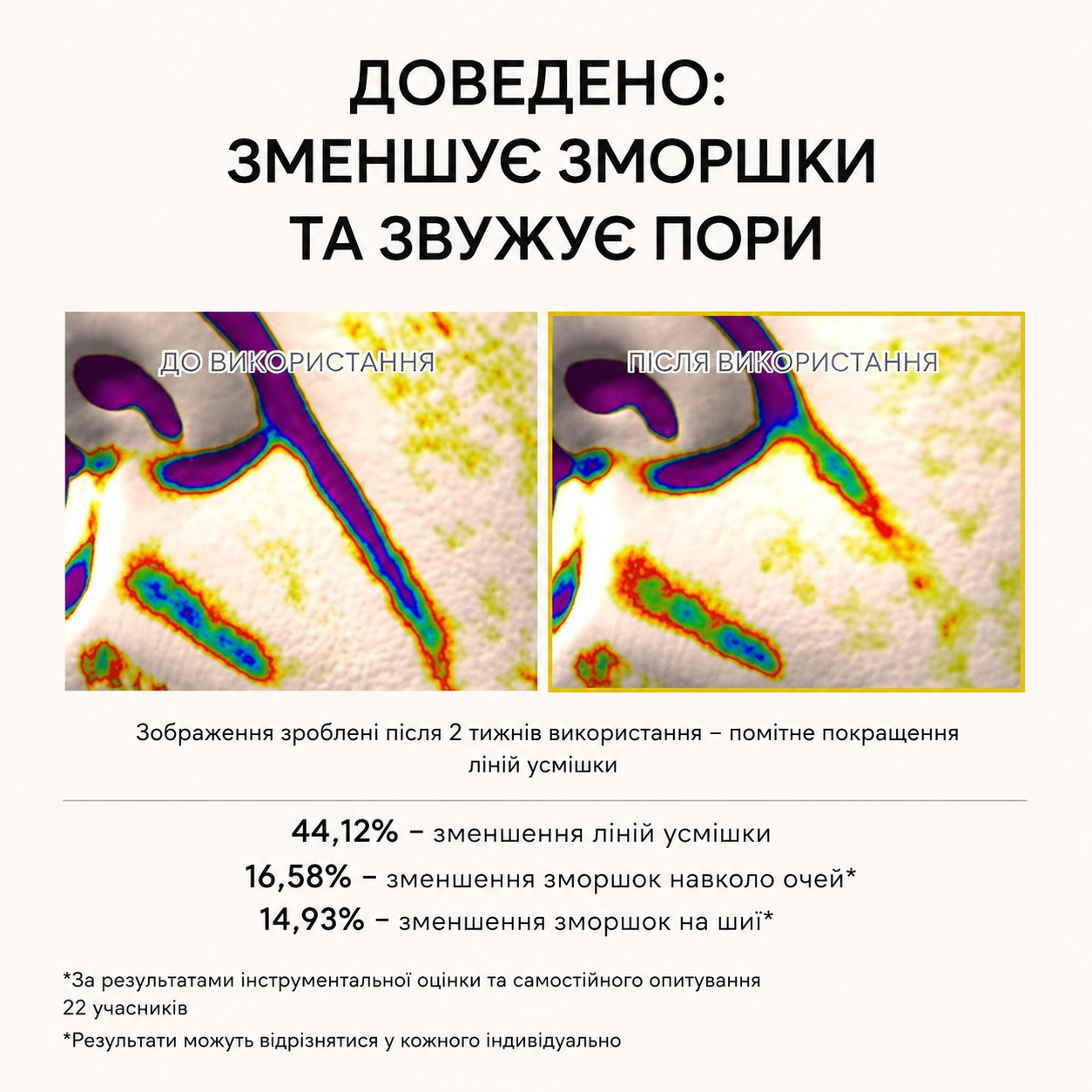 Retinal Booster Shot - Зображення 3